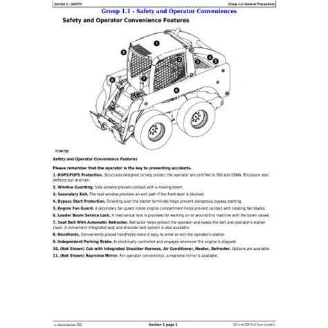 how to unlock a john deere skid steer 320|OMT205050: 317 and 320 Skid Steer, Block File: KH31969.